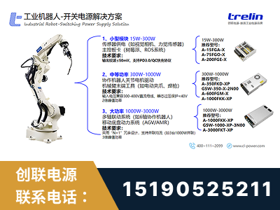 自贡-工业机器人-开关电源解决方案