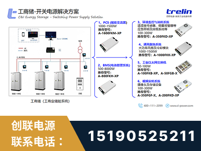 自贡-工商储-开关电源解决方案