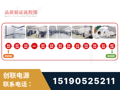 自贡-全流程品质验证体系完善